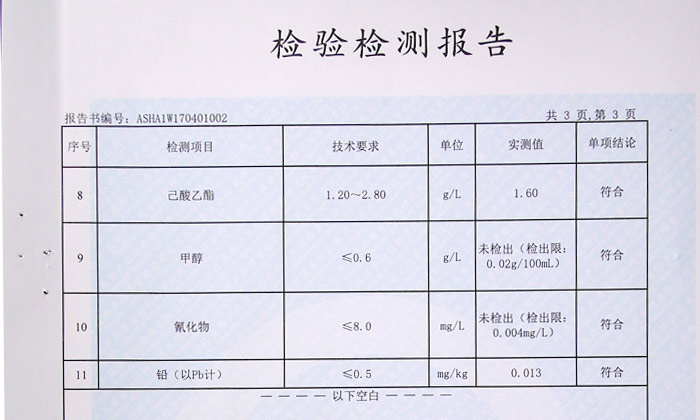 4.7總酸總醅不能反饋酒精勾兌酒的品質(zhì)，但能反饋純糧酒的品質(zhì)